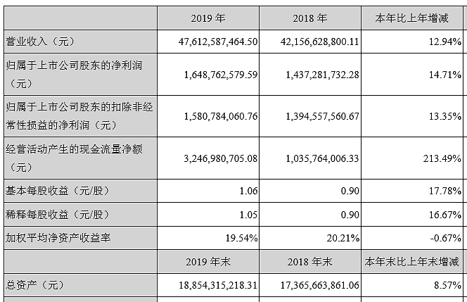 企业微信截图_15881257944902.png